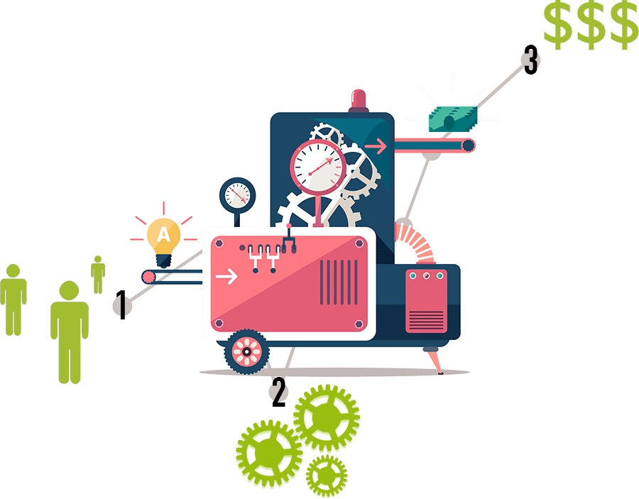 maquina de vendas ideias virtuais