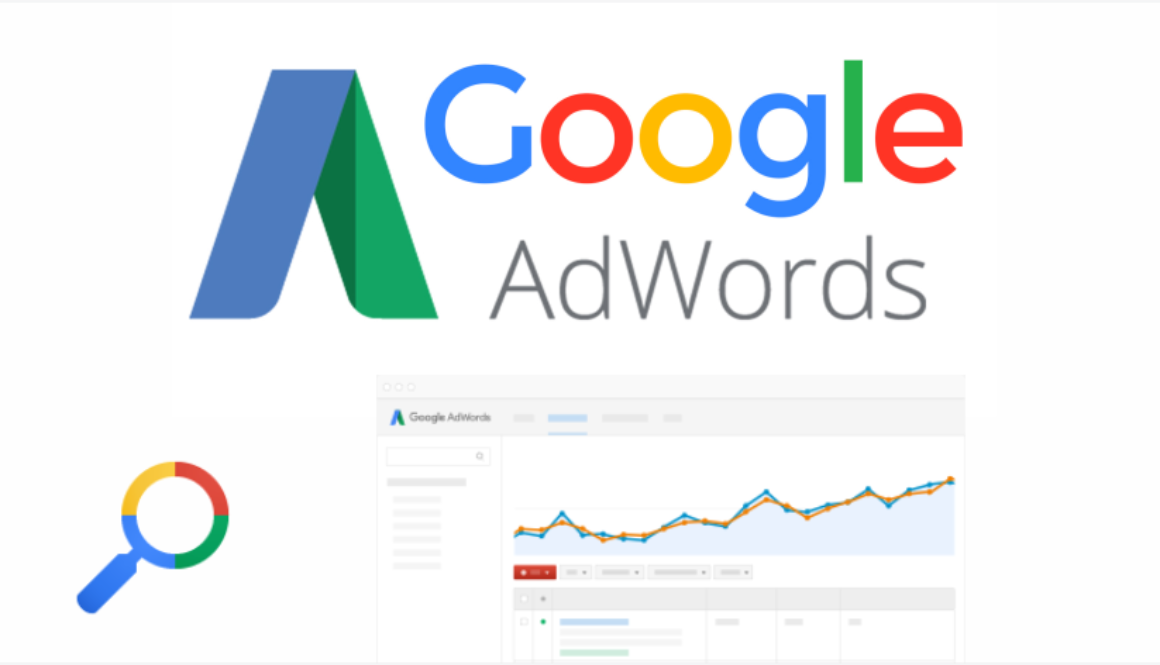 google.adwords